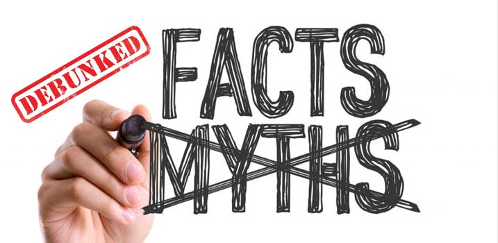 Debunking Religious Claims