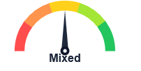 Mixed